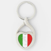イタリアン旗 キーホルダー (正面)