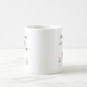 イタリアンGreyhound履歴デザイン コーヒーマグカップ (中央)