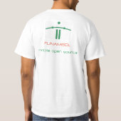 イタリア人それはよくします Tシャツ (裏面)