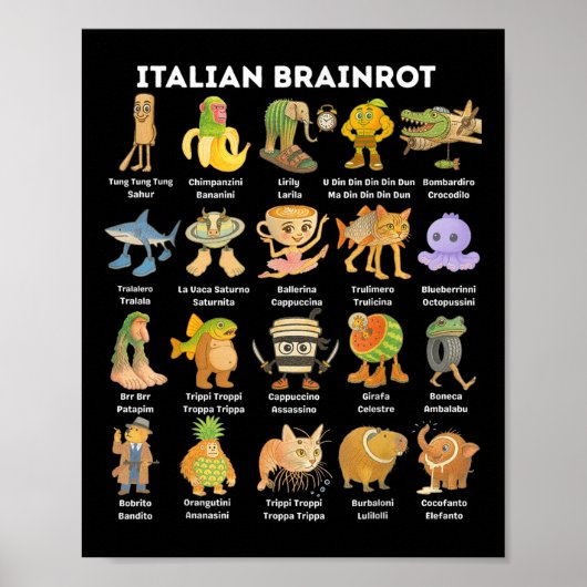 イタリア人の脳内妄想をテーマにした手描きのキャラ ポスター (正面)