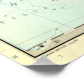 イタリア南部とマルタの地図（1891年） ポスター (角)