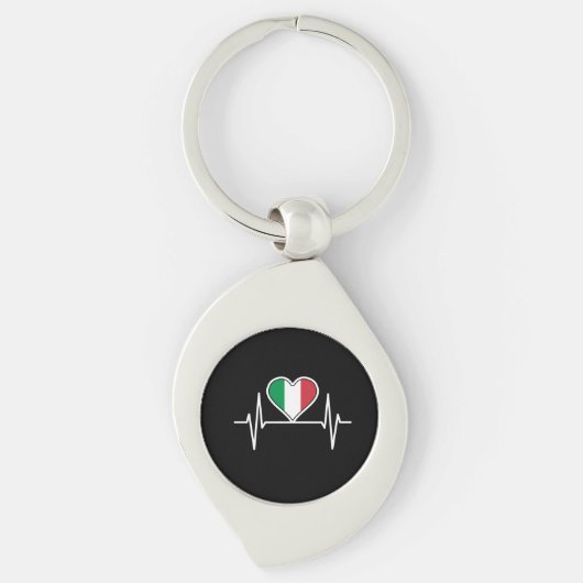 イタリア国旗の鼓動 キーホルダー (正面)