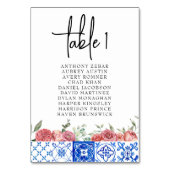 イタリア地中海のフローラピンクのシーティングチャートカード テーブルナンバー (裏面)