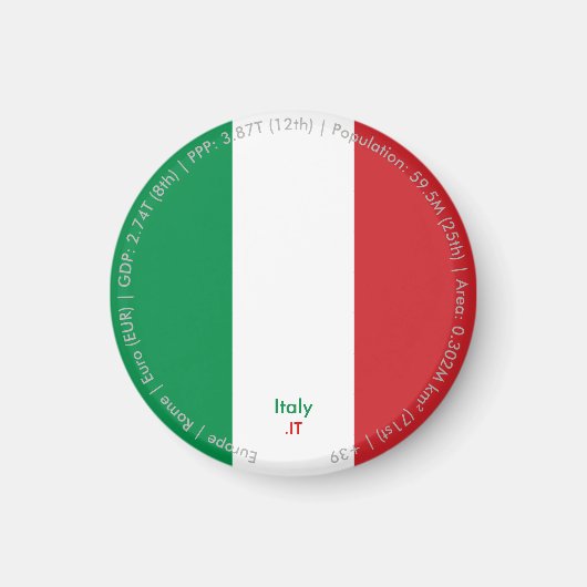 イタリア旗マグネット マグネット (正面)