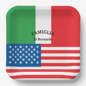 イタリア米国愛国国旗 ペーパープレート (正面)