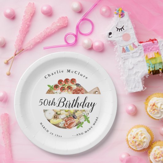 イタリア誕生日の水の色 ペーパープレート (パーティー)