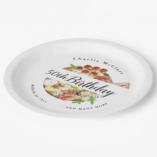 イタリア誕生日の水の色 ペーパープレート (アングル)