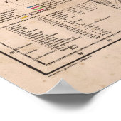 イタリア17 ポスター (角)