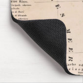 イタリア22 マウスパッド (コーナー)