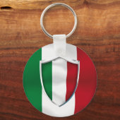 イタリア キーホルダー (正面)