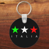 イタリア キーホルダー (正面)