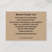 イタリア，トスカーナ，フィレンツェ大聖堂 名刺 (裏面)