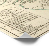 イタリア、マルタ ポスター (角)