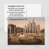 イタリア,ロンバルディ,ミラノ大聖堂とピアザ ポストカード (正面/裏面)