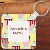 イチゴとチョコレートミルクシェイク キーホルダー (裏面)