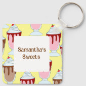 イチゴとチョコレートミルクシェイク キーホルダー (裏面)