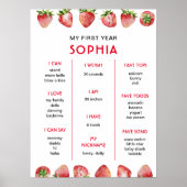 イチゴの最初の誕生日マイルストーン ポスター (正面)