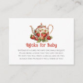 イチゴテーマベビーシャワーブックベビー エンクロージャーカード (正面)