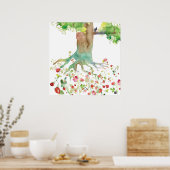 イチゴ根 ポスター (キッチン)