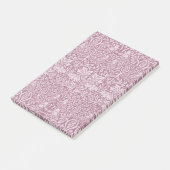 イチゴ泥棒のウィリアム・モリスは改装し、アートn ポストイット (アングル)