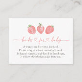 イチゴ赤ちゃんシャワーベビー エンクロージャーカード (正面)