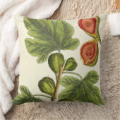 イチジクの木は、「好奇心が強い草」からの125を、pめっきします クッション (ブランケット)