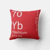 イッテルビウム クッション (裏面)