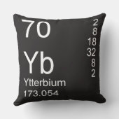 イッテルビウム クッション (裏面)
