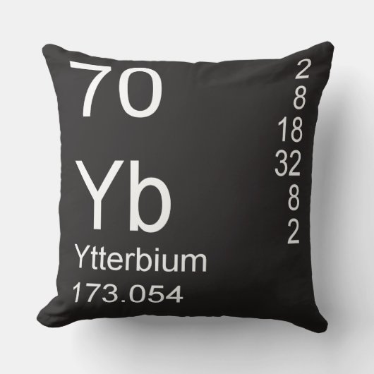 イッテルビウム クッション (正面)