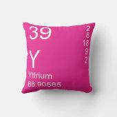 イットリウム クッション (裏面)