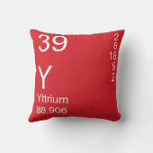 イットリウム クッション (裏面)