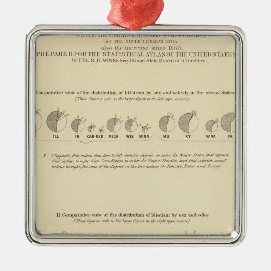 イディオ、統計USリトグラフ1870 メタルオーナメント (正面)