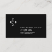 イニシャルのロゴのモダンなスタイル 名刺 (裏面)