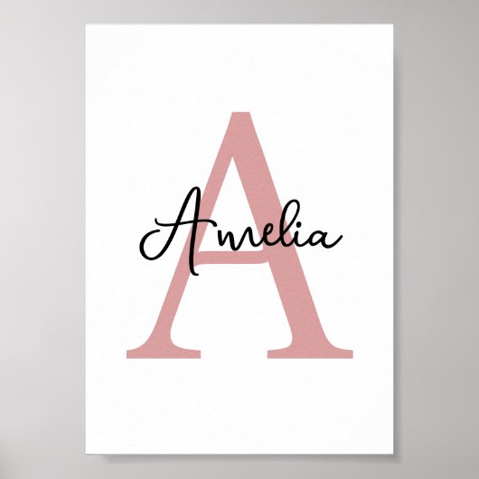 イニシャルカスタム名ウォールアートデコール ポスター (正面)