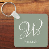 イニシャルスパーソナライズされたゲエレガントリーグリーンモノグラム キーホルダー (正面)
