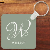 イニシャルスパーソナライズされたゲエレガントリーグリーンモノグラム キーホルダー (裏面)