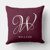イニシャルバパーソナライズされたルエレガントグンディモノグラム クッション (裏面)