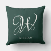 イニシャルパーソナライズされたエメエレガントラルドモノグラム クッション (裏面)