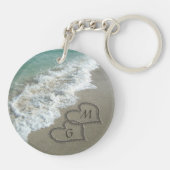 イニシャルパーソナライズされたビーチ キーホルダー (裏面)