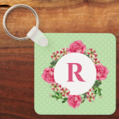イニシャルピンクローズレッドホワイトペチュニア水玉模様 キーホルダー (正面)