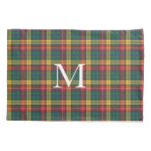イニシャルモノグラムクランBuchanan Plaidの追加 枕カバー (裏面)