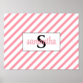 イニシャルモノグラム名前ネームプリント ポスター (正面)