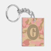 イニシャルレターピンク迷彩柄写真の追加 キーホルダー (正面左)