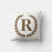 イニシャル入りのパーソナライズ可能な枕付きゴールド リース クッション (正面)