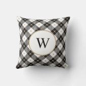 イニシャル入り ブラック ホワイト ゴールドのチェック柄 サッカーボールクッション クッション (裏面)