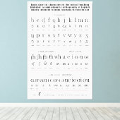 イニシャル教えアルファベット英語チャート キャンバスプリント (インサイチュ (ウッドフロア))