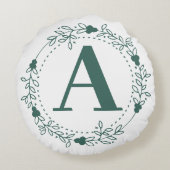 イニシャル文字モノグラムパーソナライズされた ラウンドクッション (裏面)