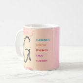 イニシャル「G」マグカップ(11oz) コーヒーマグカップ (正面左)