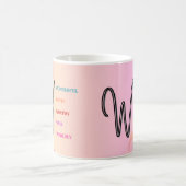 イニシャル「W」マグカップ(11oz) コーヒーマグカップ (中央)