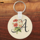 イニシャルA、ヴィンテージAnemones Keychain キーホルダー (正面)
